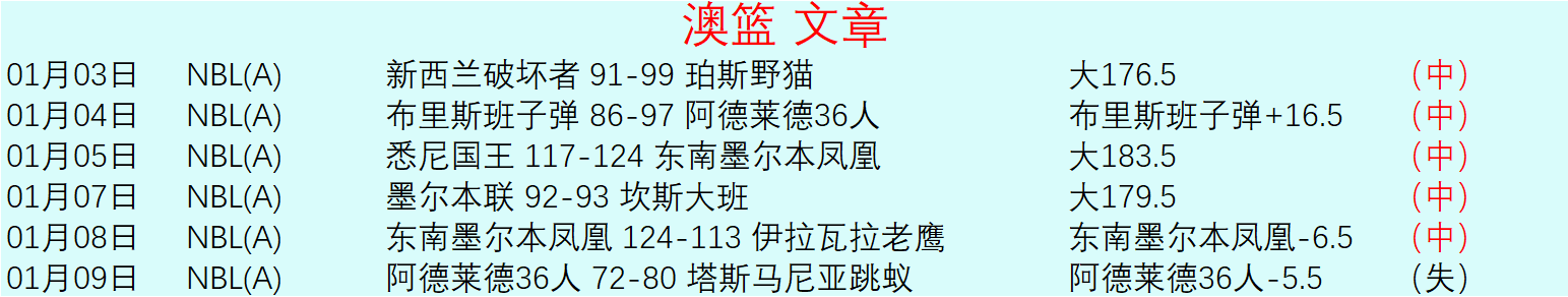 澳超巅峰对,荣耀,澳超高手一,JDB财神捕鱼官网,JDB财神捕鱼官网登录,JDB财神捕鱼官方网站,JDB财神捕鱼游戏