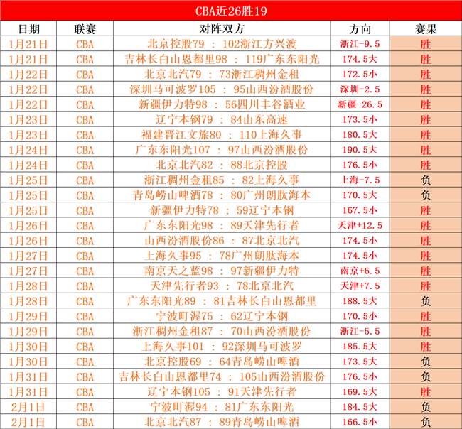 法国小百合,重返职业赛,场展翅高飞,JDB财神捕鱼官网,JDB财神捕鱼官网登录,JDB财神捕鱼官方网站,JDB财神捕鱼游戏