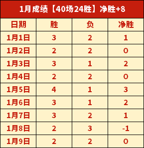 薛飞,战胜张本智,挺进新加坡,JDB财神捕鱼官网,JDB财神捕鱼官网登录,JDB财神捕鱼官方网站,JDB财神捕鱼游戏