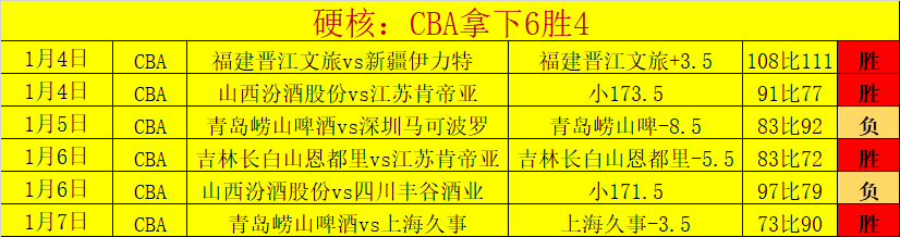 中超第二轮,焦点战,上海海港零,JDB财神捕鱼官网,JDB财神捕鱼官网登录,JDB财神捕鱼官方网站,JDB财神捕鱼游戏