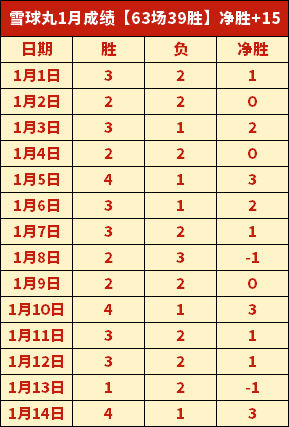 索格迪纳吉,扎克主场防,守问题分析,JDB财神捕鱼官网,JDB财神捕鱼官网登录,JDB财神捕鱼官方网站,JDB财神捕鱼游戏