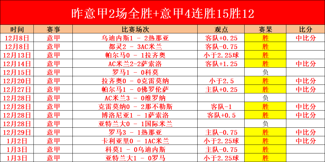 大乐透期号,专家质合分,素可泰客场,JDB财神捕鱼官网,JDB财神捕鱼官网登录,JDB财神捕鱼官方网站,JDB财神捕鱼游戏