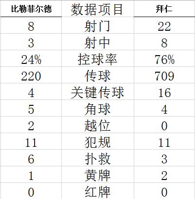 赛季前瞻,热火阵容升,东部冠军热,JDB财神捕鱼游戏官网,JDB财神捕鱼游戏,JDB捕鱼App,JDB捕鱼下载,JDB游戏中心