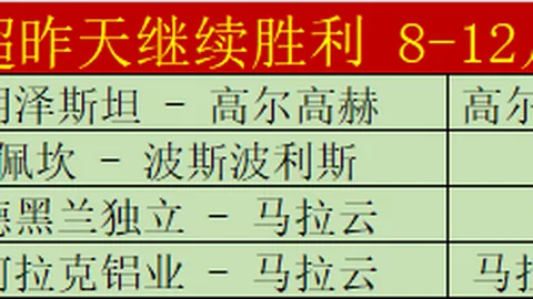 JDB财神捕鱼游戏 产品 101325 ynd
