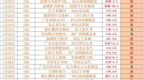 法国小百合重返职业赛场展翅高飞