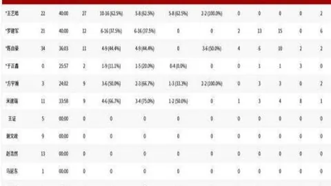 《拜仁风云再起：撤回合同风波后，于帕坚定续约意愿，忠诚之心感动球迷》