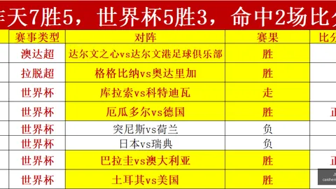 JDB财神捕鱼游戏JDB财神捕鱼游戏官网数据冲到1707